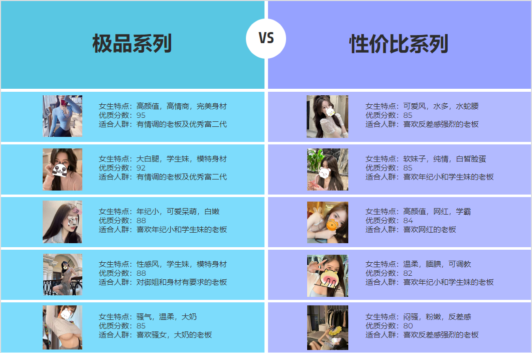 悉尼援交少女